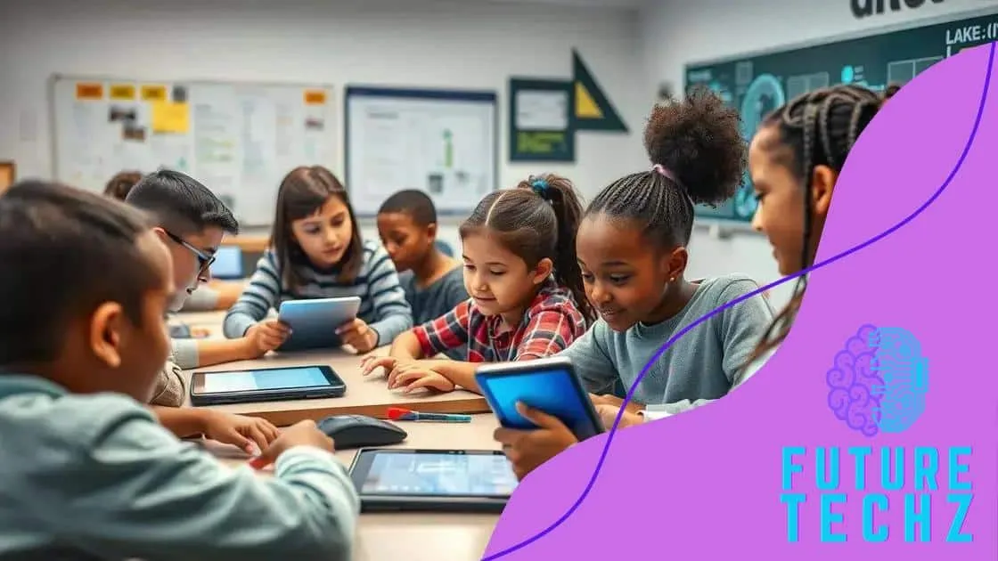 Integrando ferramentas de IA em salas de aula inclusivas